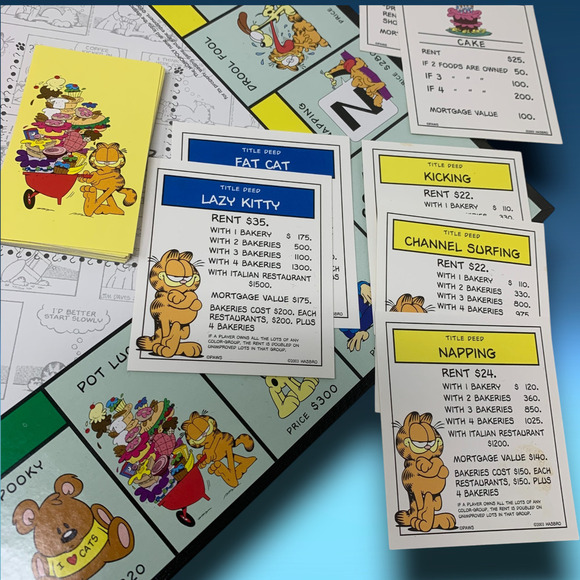 Vintage Garfield Monopoly Game Collector's Edition 25th Anniversary Complete - Picture 4 of 7